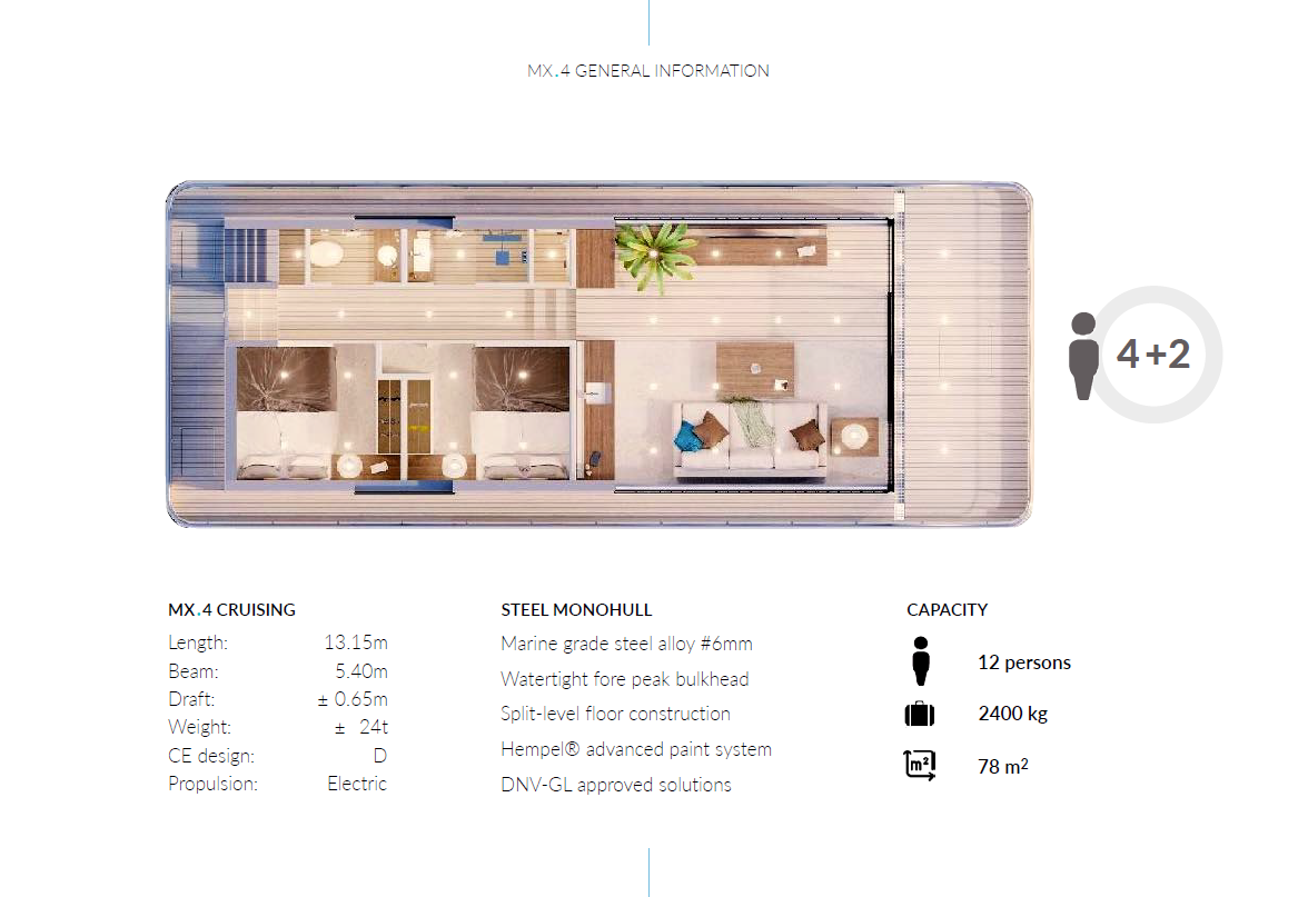 foto: 16 MX4 Houseboat MOAT