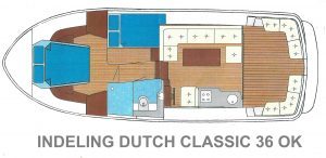 foto: 16 Dutchline 36 Classic