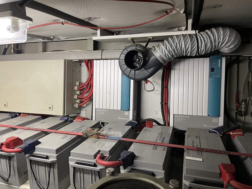 foto: 96 Valk Continental 18.60