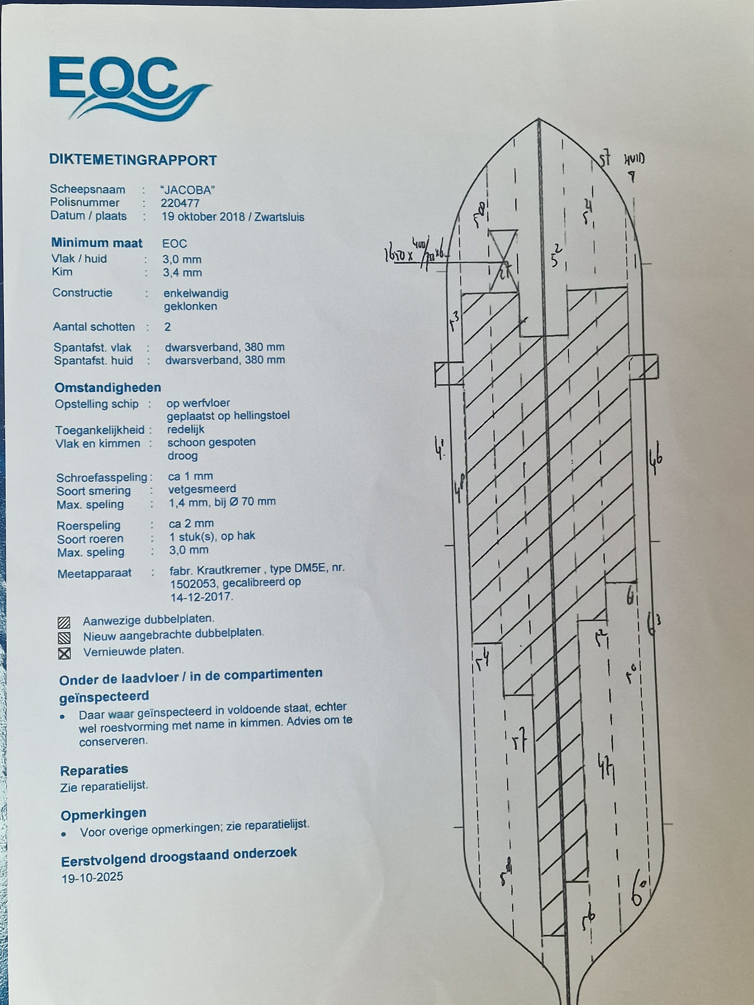foto: 42 Ex Viskotter 16.80