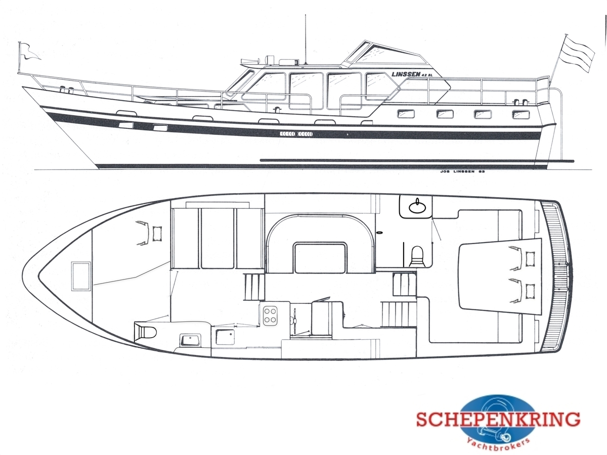 foto: 47 Linssen  42 SL 