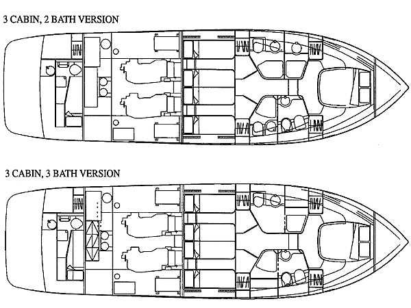 foto: 33 Azimut 52