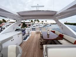 foto: 7 Azimut 72